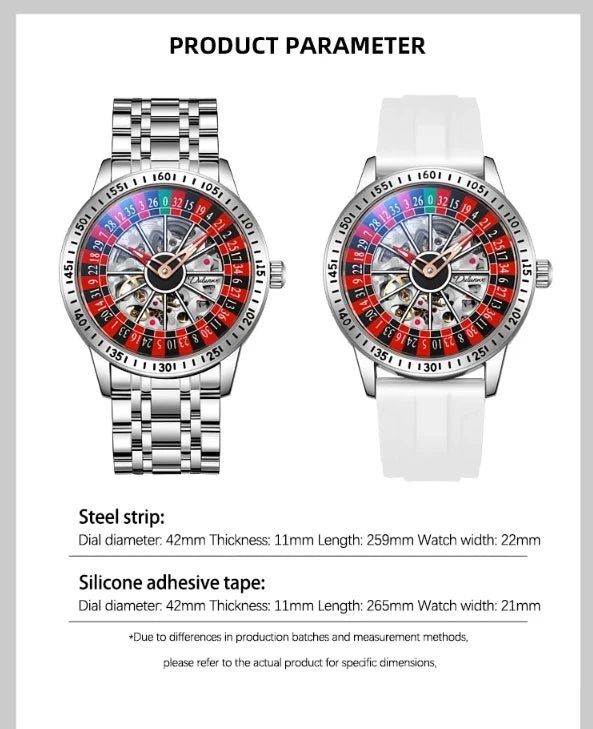 Authentic Watches Models Of gambling Tables - Oreela