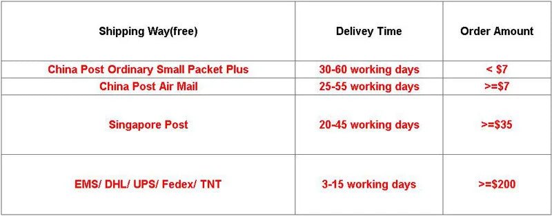 Stainless Steel Wedding Ring. Female Rainbow Color Stone Anillo Fashion Jewelry - Oreela