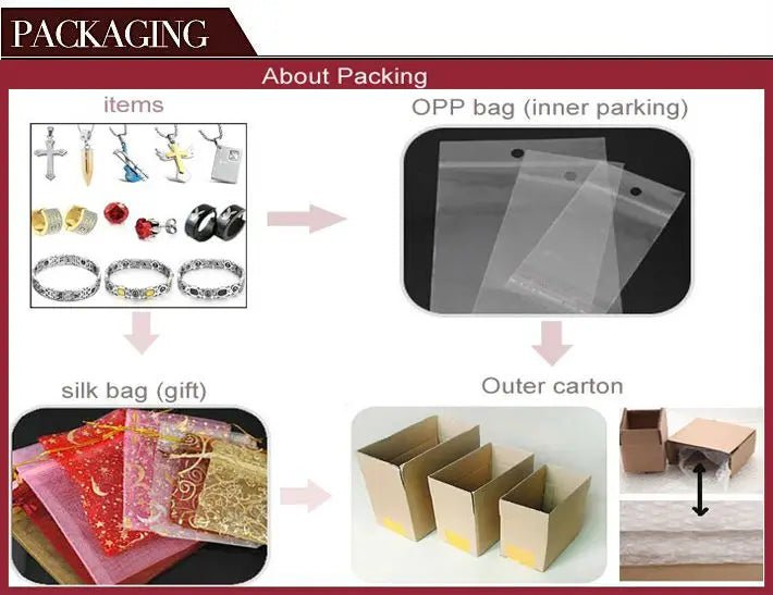 Stainless Steel Wedding Ring. Female Rainbow Color Stone Anillo Fashion Jewelry - Oreela